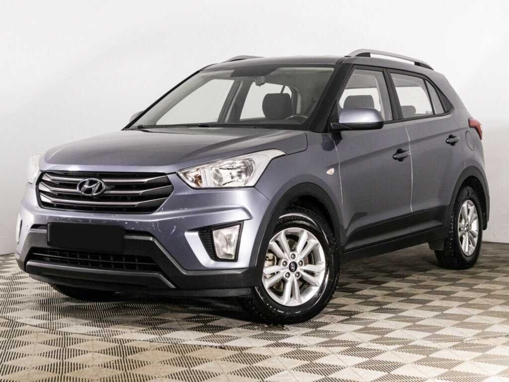 Hyundai Creta 2017 года с пробегом. Посмотреть фото