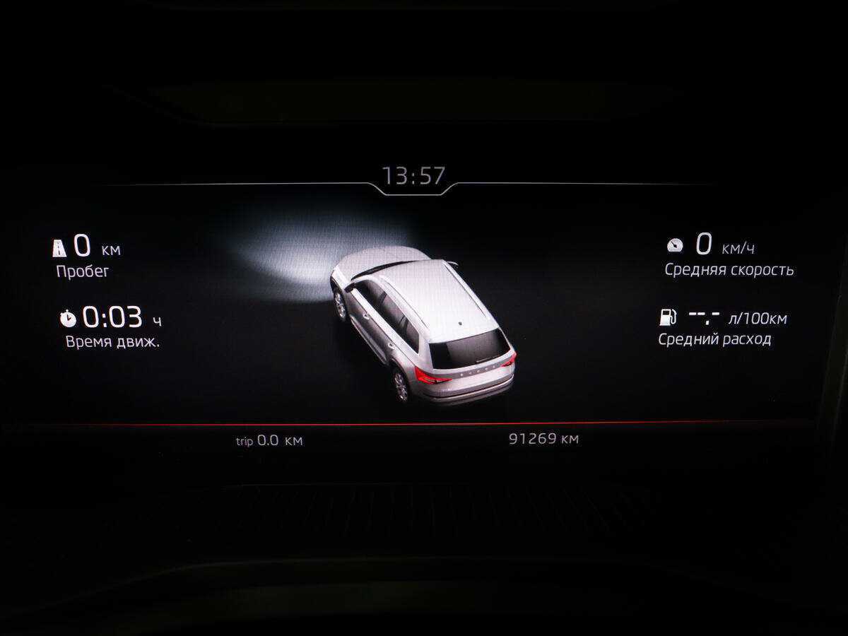 Skoda Kodiaq 2019 года с пробегом. Фото: #10