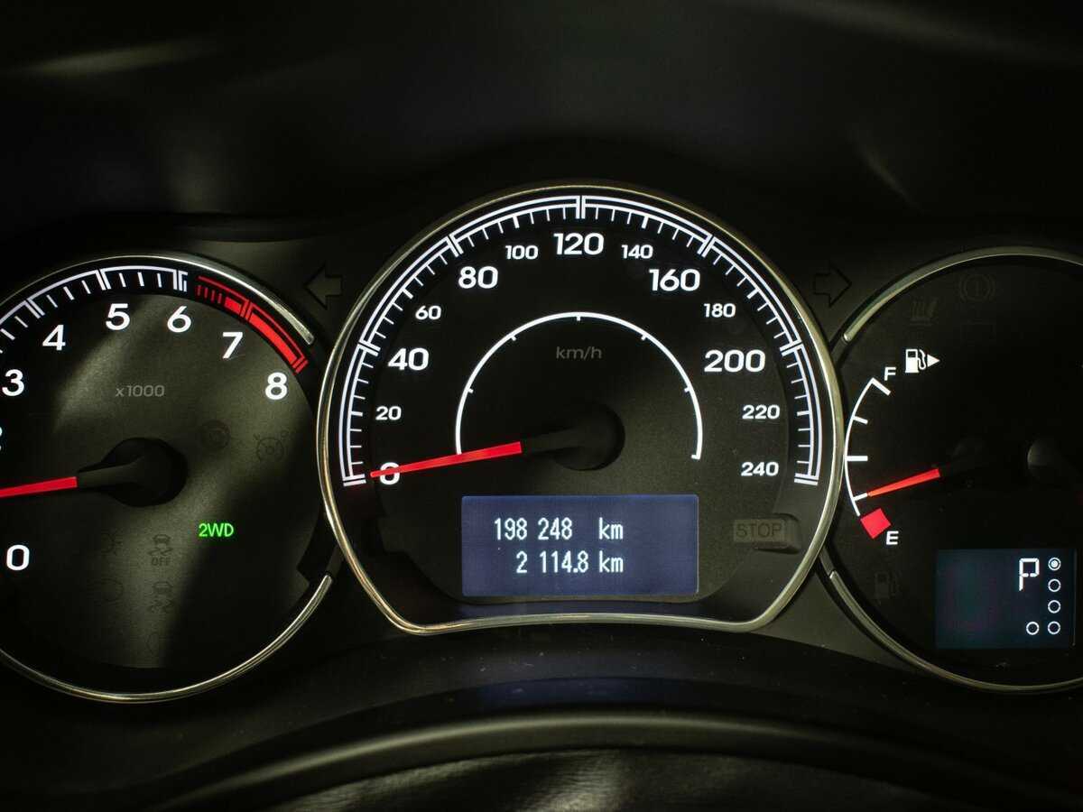 Б/У Рено Колеос 2012 года. Фото: #12